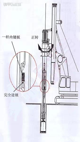 機(jī)鎖旋挖鉆機(jī).jpg