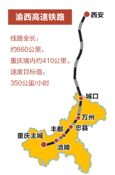 渝昆、西渝高鐵將開建.png