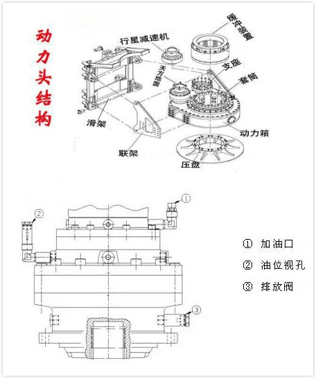 旋挖鉆機(jī)動力頭.jpg